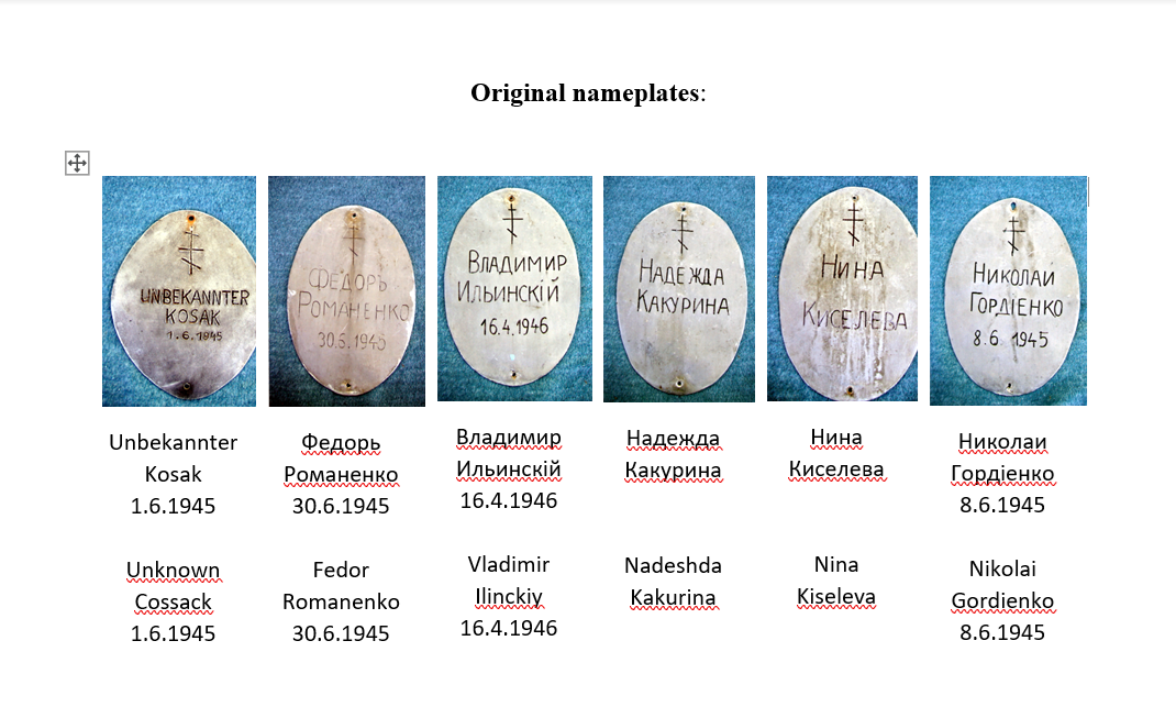 Nameplates